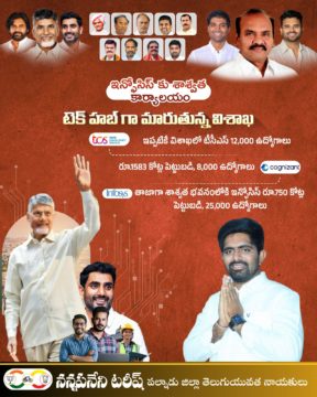 Nannapaneni Tarish (29)