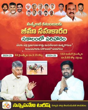 Nannapaneni Tarish (3)