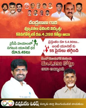 Nannapaneni Tarish (32)