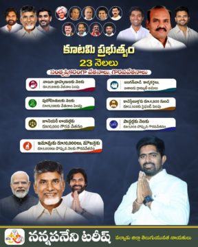 Nannapaneni Tarish (34)