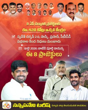 Nannapaneni Tarish (4)