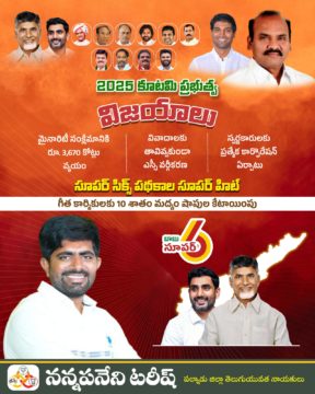 Nannapaneni Tarish (41)