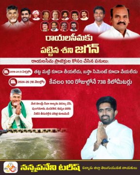 Nannapaneni Tarish (42)
