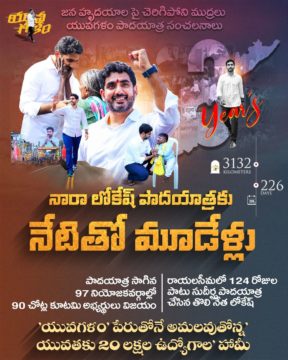 Nannapaneni Tarish (53)