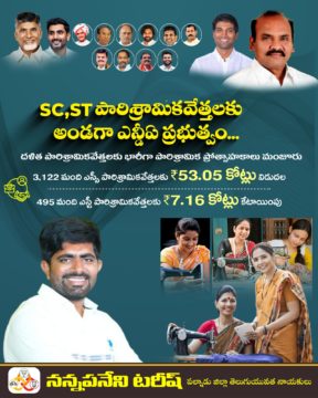 Nannapaneni Tarish (54)