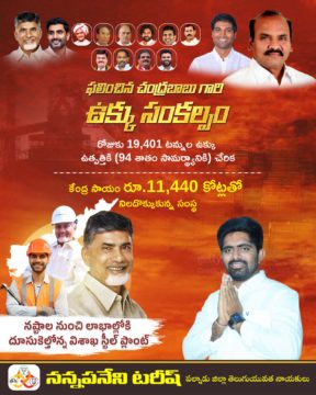 Nannapaneni Tarish (58)