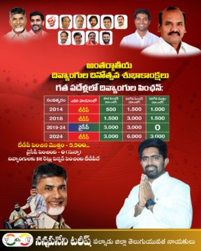 Nannapaneni Tarish (6)