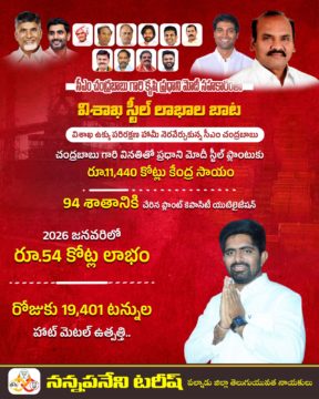 Nannapaneni Tarish (60)