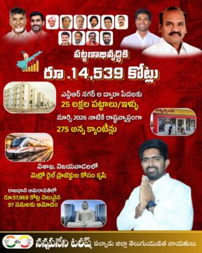 Nannapaneni Tarish (61)