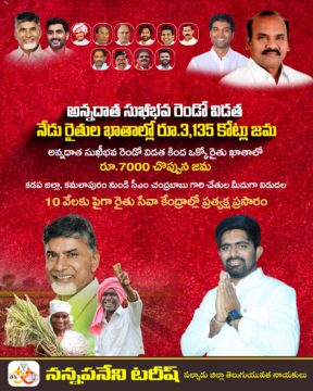 Nannapaneni Tarish (63)