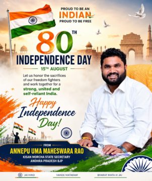 Annepu Uma Maheshwara Rao