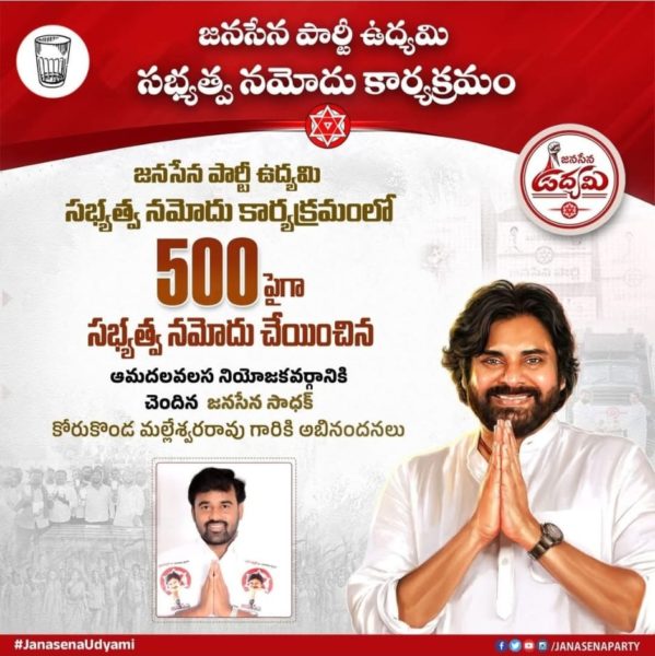 Korukonda MalleswaraRao