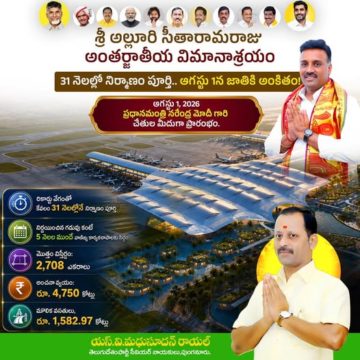 S.V. Madhusudhan Royal (3)