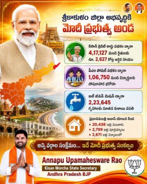 Annepu Uma Maheshwara Rao